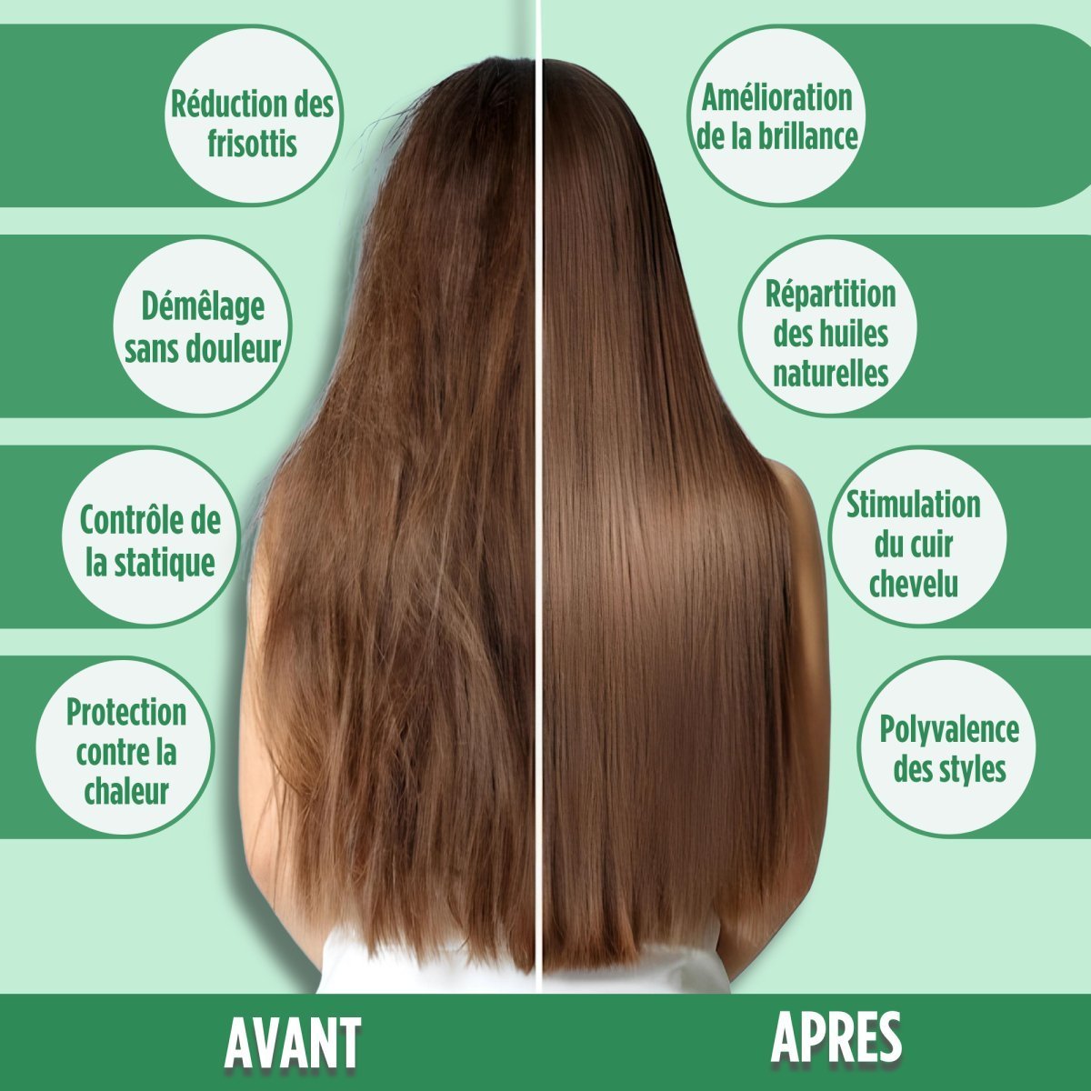 Pack Rapid Care – Image 4